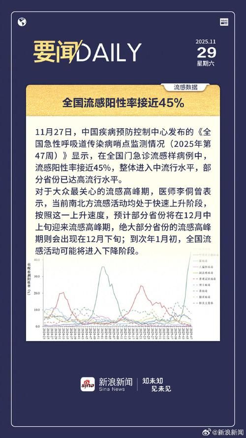 【8地新增13例阳性感染者涉17省_31省份新增本土病例8】