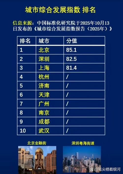 31省市疫情存反弹风险/国内部分地区疫情反弹