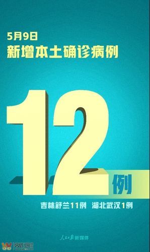 【吉林吉林吉林中国新加坡食品区近期新增14例境外输入病例_吉林新增本地1例 新闻】