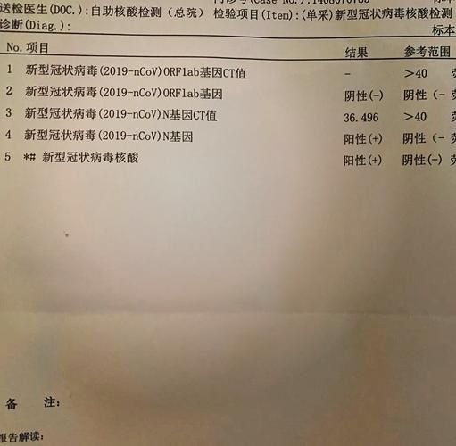 贵州遵义汇川区管控区区核酸阳性详情:遵义市汇川区新型冠状病毒
