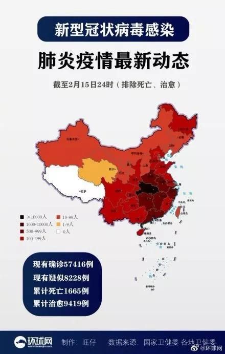31个省份12月16日最新疫情数据(31个省份12月16日最新疫情数据报告)