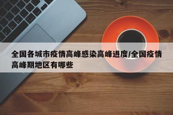 【3地疫情高峰感染高峰进度查询_疫情高风险地区实时查询】