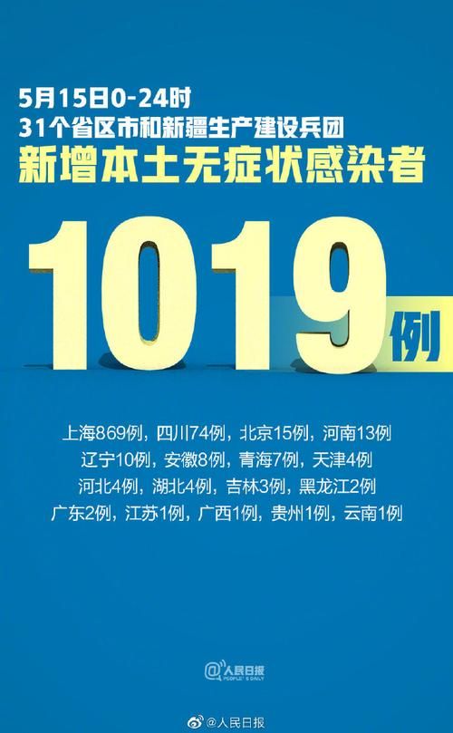 31个省份新增重症11例名山区4例:全国重症地区