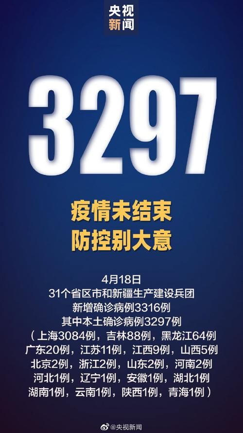 7地新增10例确诊其中本土13例/7省新增本土71例