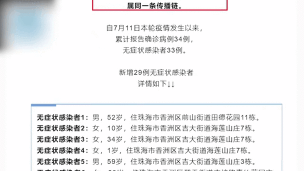 31省份新增29例死亡病例涉30省/内地新增死亡病例