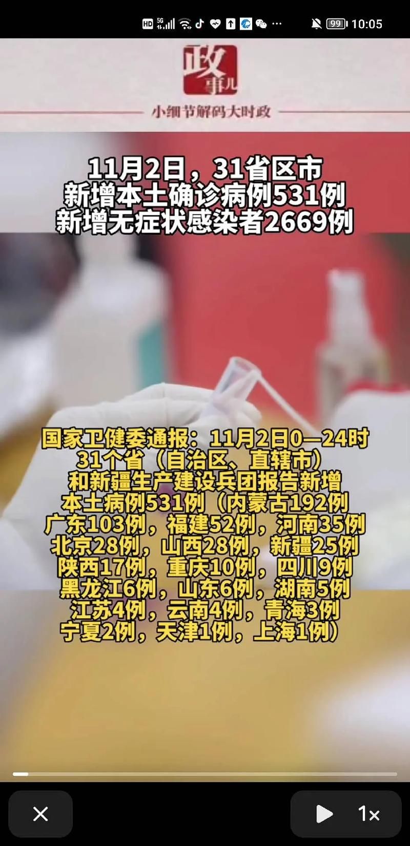 【31个省份新增7例确诊其中本土18例,31省份新增确诊37例27例为本土病例】