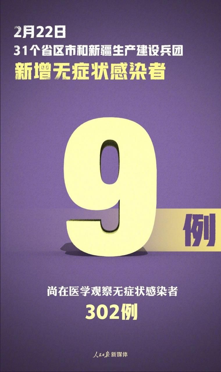  31省市新增阳性感染者11例:31省区市新增10例新冠肺炎