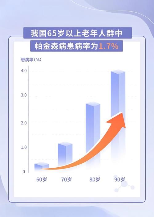 专家:城区每年或现多个感染高峰_各城市感染人数
