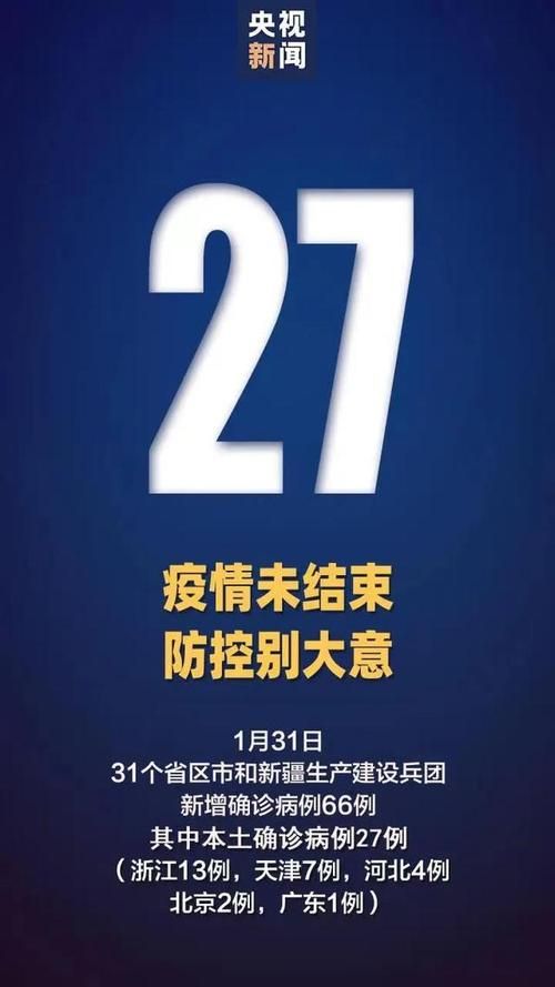 今日疫情31个省份新增情况_今日疫情通报31省