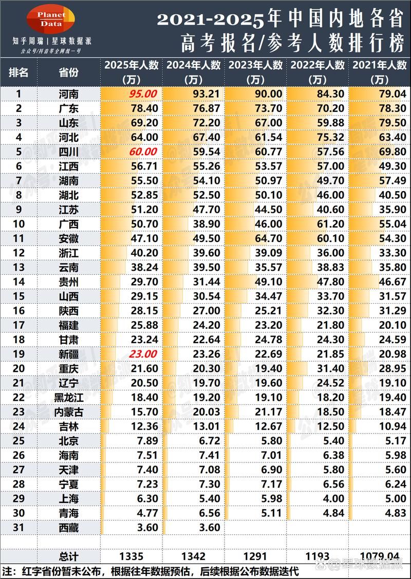 【31个省份新增重症27例_全国其他省份重症占确诊病例的比例由1月27日的最高】