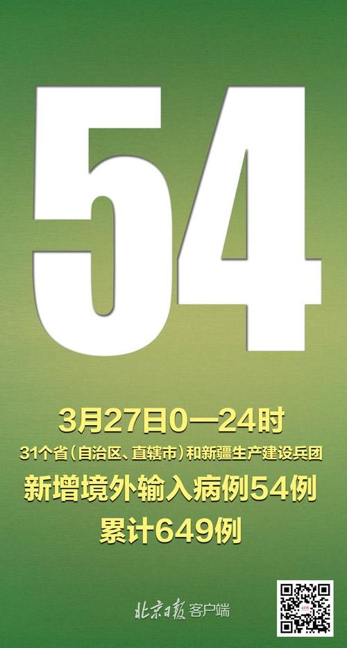 【31省份新增确诊5例均为境外输入_31省份新增5例 均为境外输入】