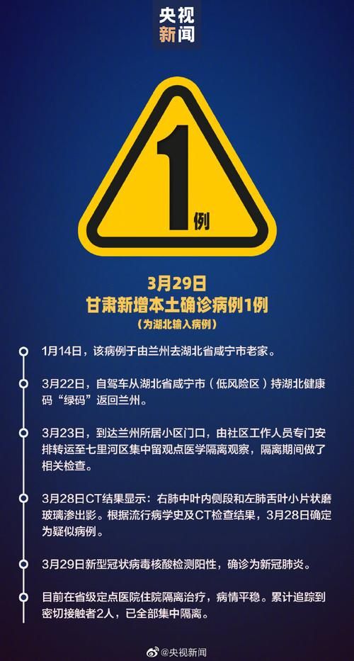  10地新增29例均为境外输入:31省区市新增9例境外输入确诊