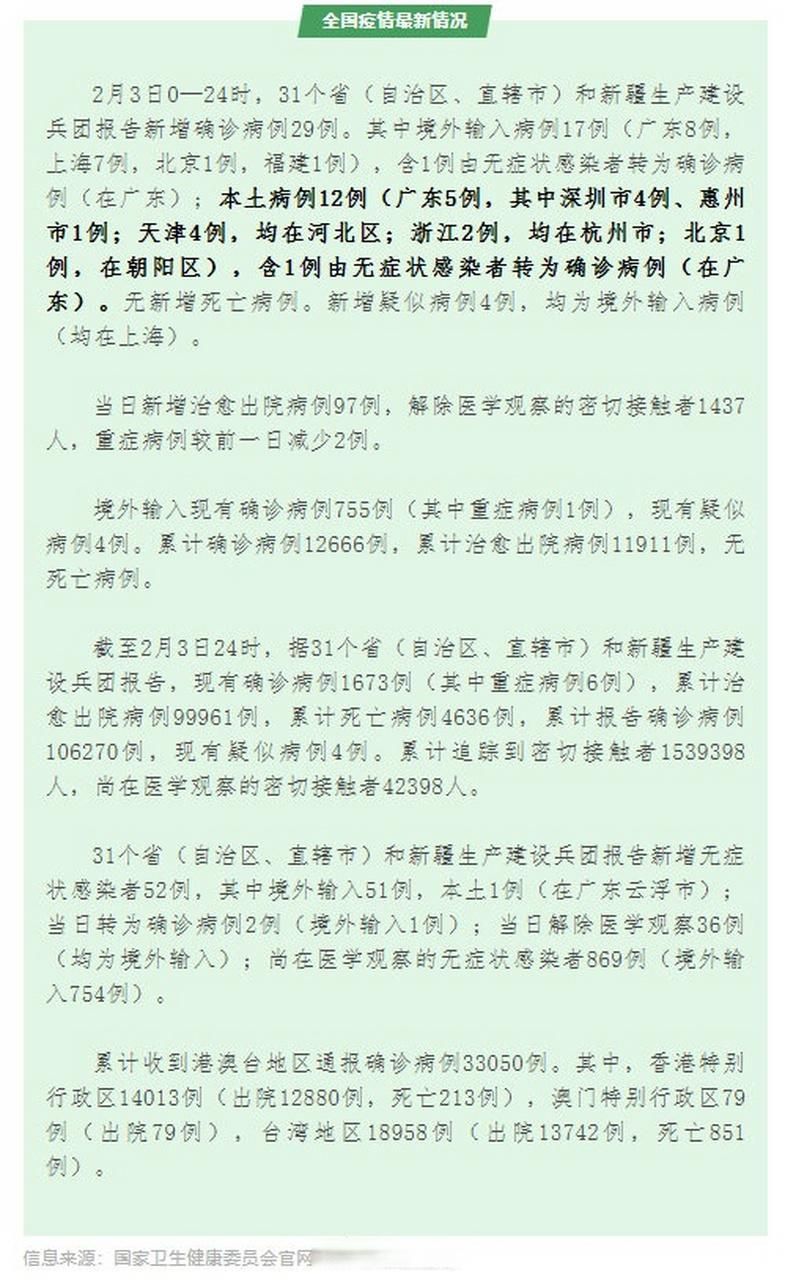 云南省大理白族自治州南涧彝族自治县近7天新增2例涉4省输入病例(大理州南涧县疫情最新消息)