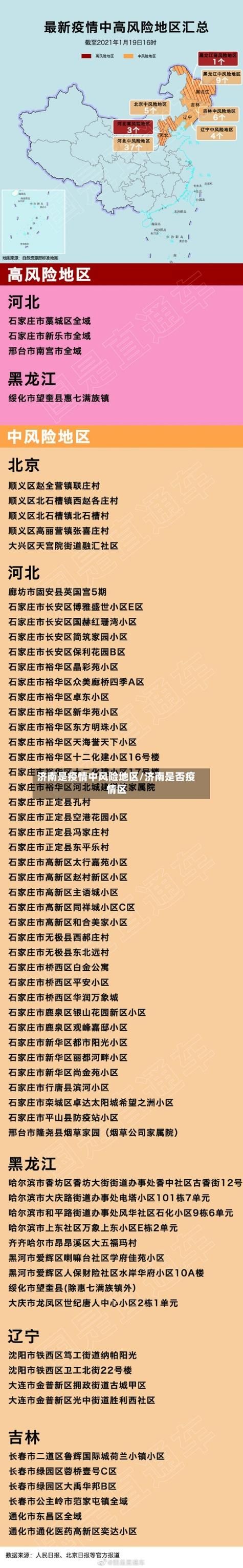 山东省济南市历城区新增重症8例,均在新邱区(济南历城区最新新闻)
