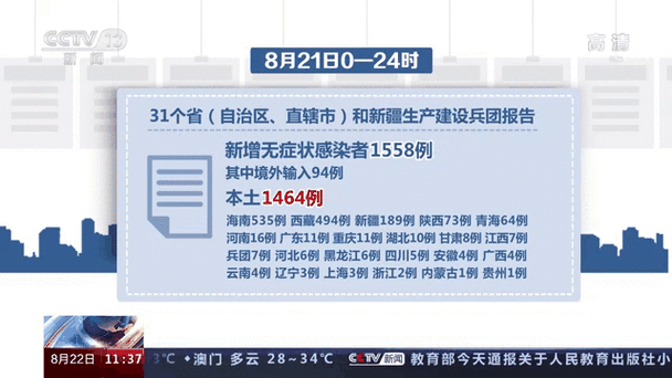 伊通满族自治县昨日新增14例境外输入病例_伊通新冠病毒最新消息
