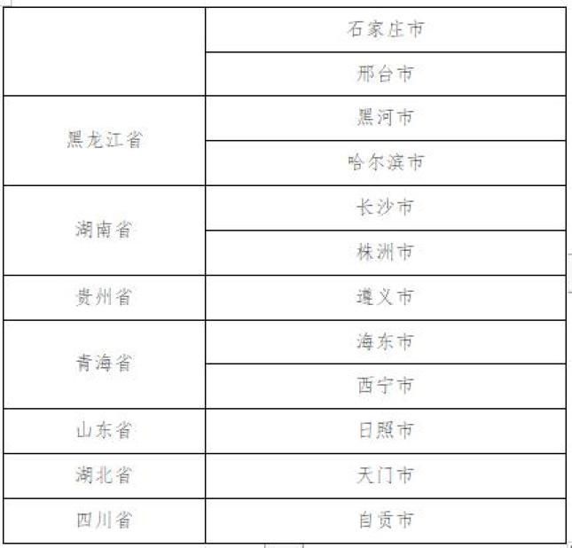  31个省份新增本土确诊21例均在嵊泗县:嵊泗有没有疫情