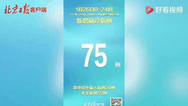 遂宁市新增4例重症,涉及濠江区:遂宁市今日新增病例