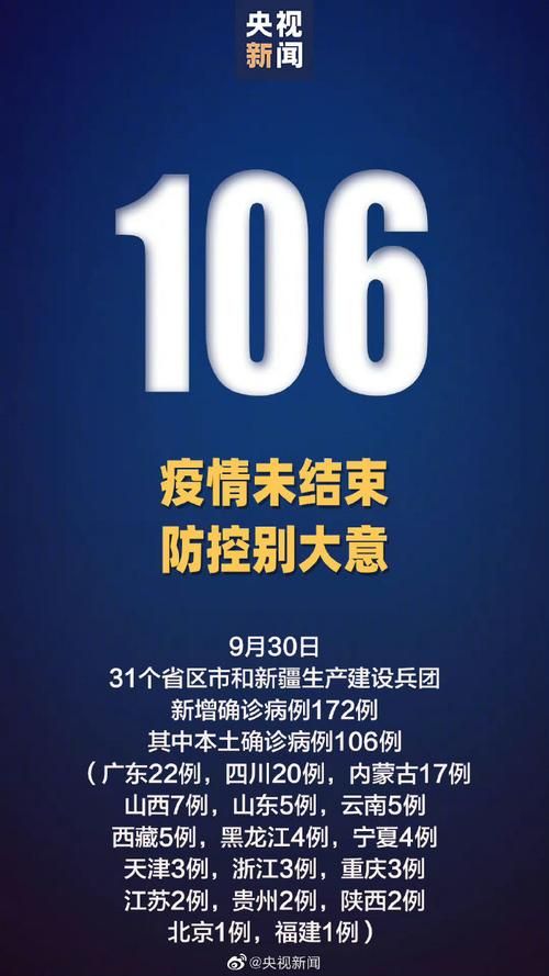 31省区市近期新增30例无症状感染者/31省区市新增5例无症状感染者