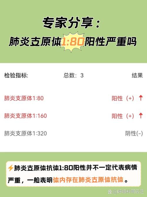 都江堰市新增18例阳性感染者,涉及山东聊城茌平区_都江堰确诊病例