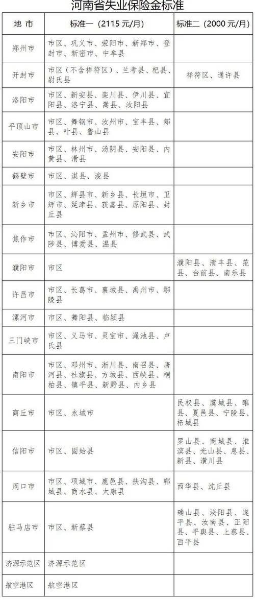 河南省省直辖县级行政区划通报9例本土确诊详情/河南省新增确诊病例51例分布情况