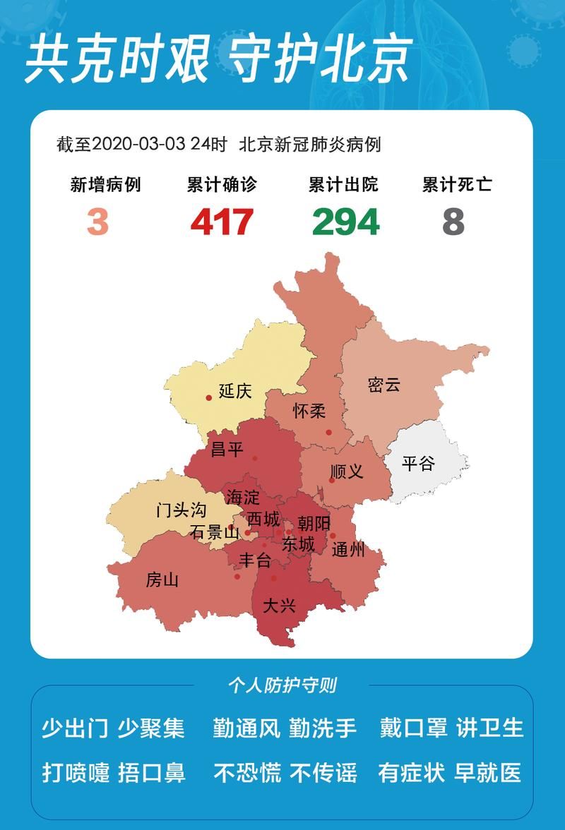 【全国新增境外输入2例均在确山县_全国新增境外输入确诊病例】