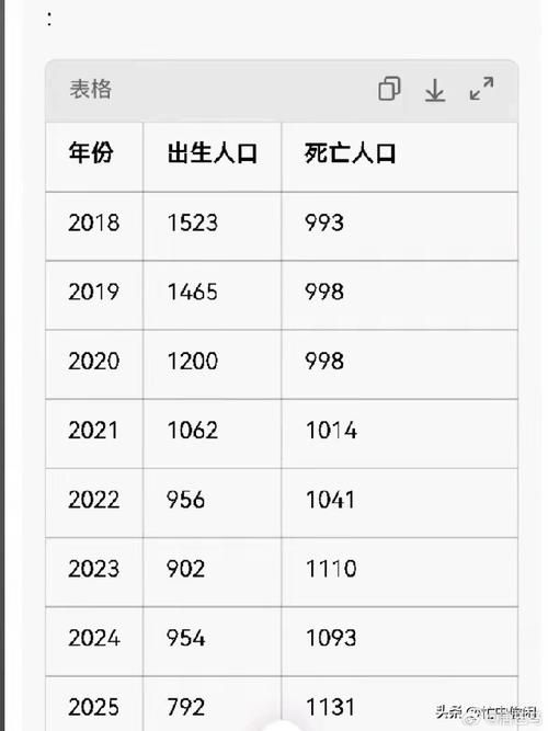 【31省区市今冬新增12例重症_2月12日全国重症人数】