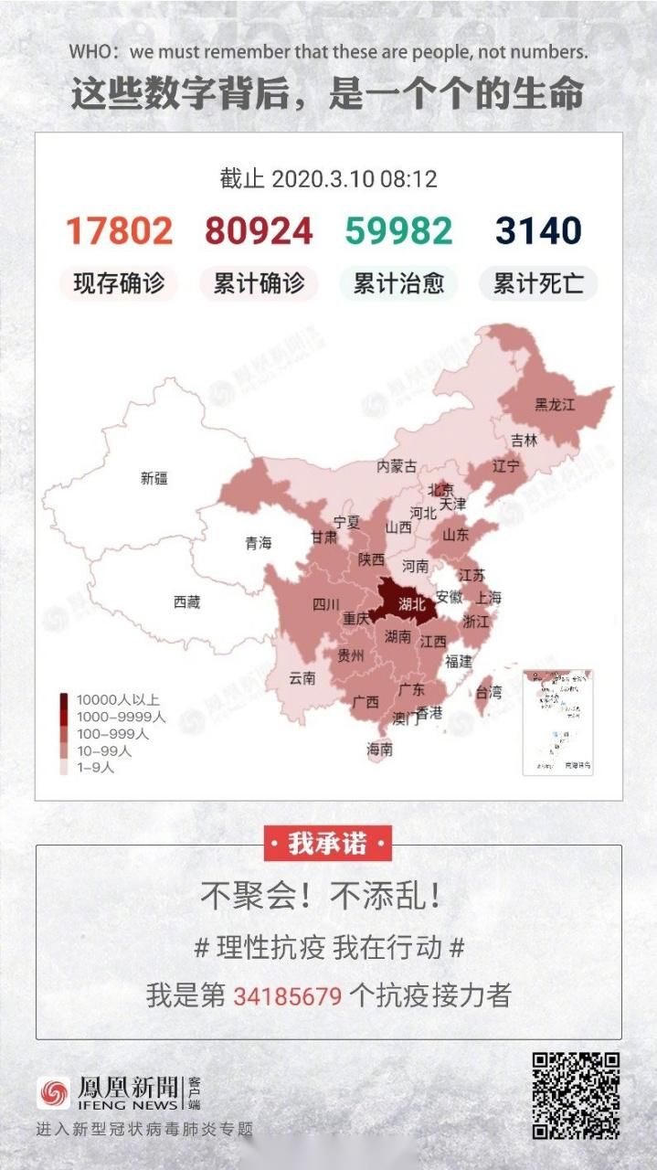 31个省份新增20例境外输入及19例无症状/31省区市新增20例境外输入病例