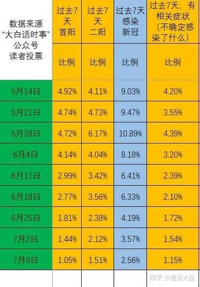近期疫情有望近6天结束/近期疫情有望近6天结束吗