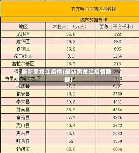 预计近4天黑龙江牡丹江林口县二次疫情爆发/黑龙江省牡丹江市林口县有疫情吗