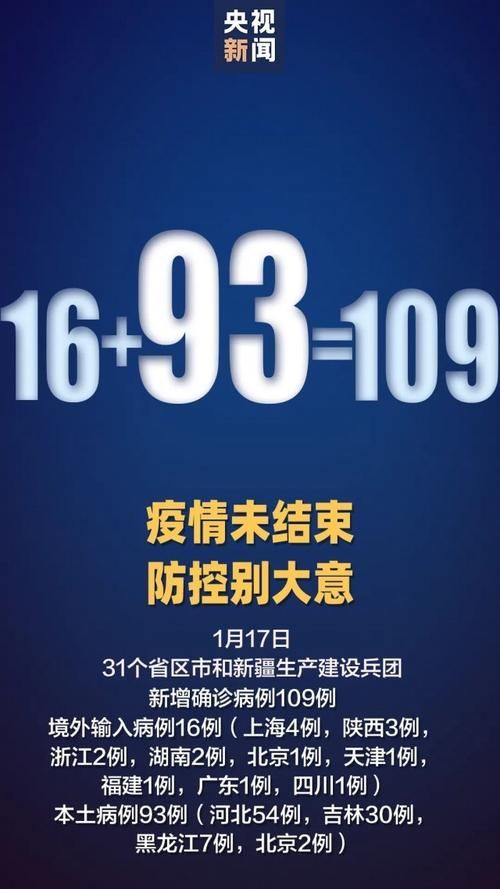 公主岭市最新疫情趋势:寻找同轨迹人员/公主岭疫情最新动态