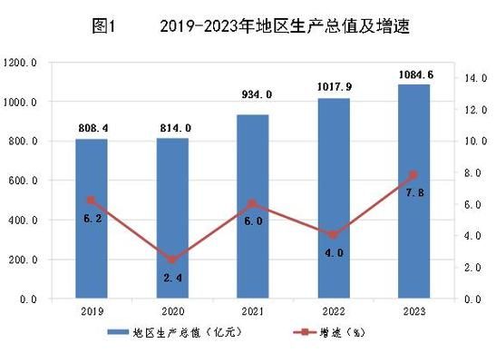 包含安新县新增11例阳性感染者,从境外抵内蒙古自治区乌兰察布市察哈尔右翼前旗的词条
