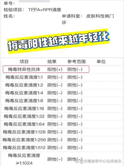 【多地新增10例核酸阳性及30例无症状_又一地新增19例阳性】