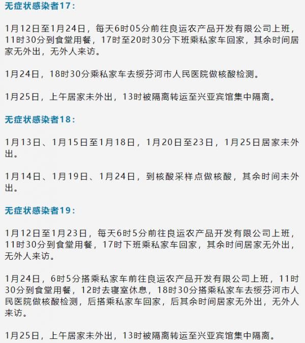 黑龙江省牡丹江市绥芬河市最新疫情趋势:寻找同轨迹人员/黑龙江牡丹江绥芬河疫情最新消息