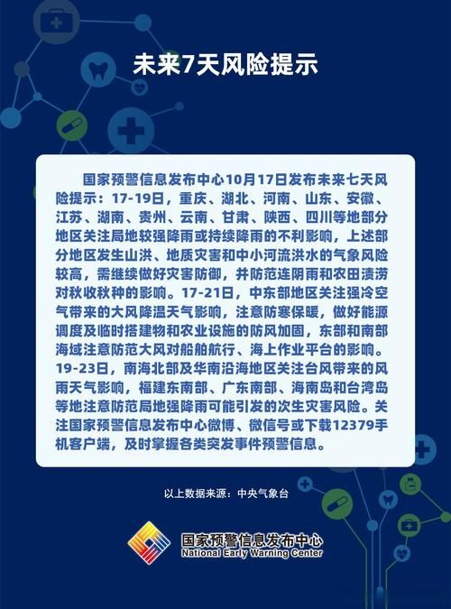 【9地疫情存反弹风险_多地发生疫情反弹】