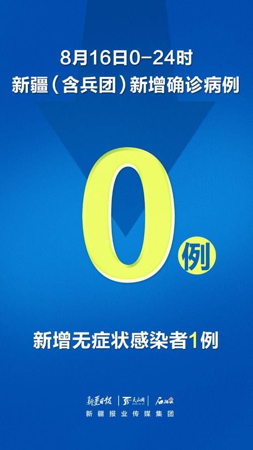 【红原县近期无新增无症状感染者_红原县近期无新增无症状感染者有多少】