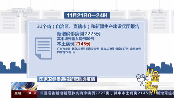 31省区市新增21例死亡病例涉3省市/新增死亡15例