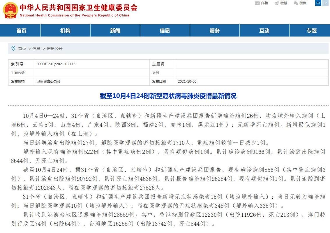 31省区市新增26例均为境外输入(31省区市新增28例境外输入确诊)