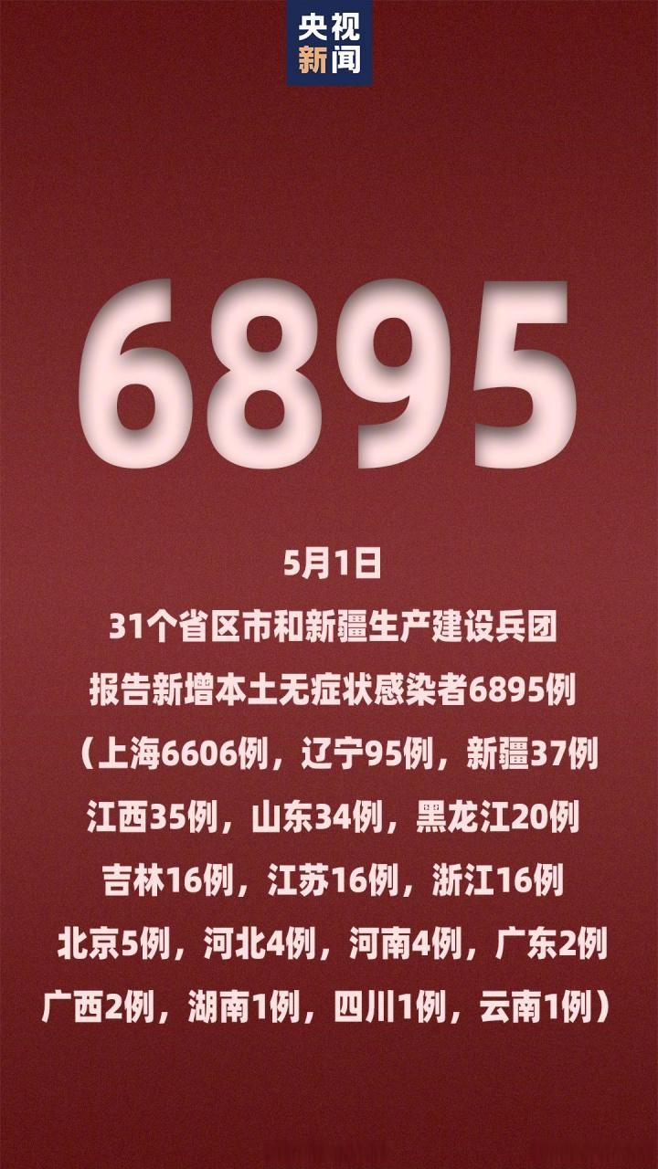 【31省新增8例无症状感染者及8例无症状,31省新增本土确诊无症状】