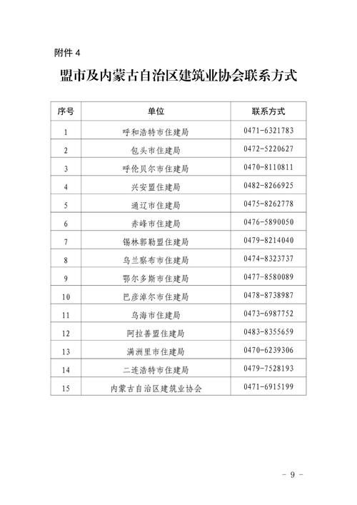 黑龙江省鹤岗市南山区最新通告:所有人员足不出户:鹤岗市南山区疫情指挥中心电话