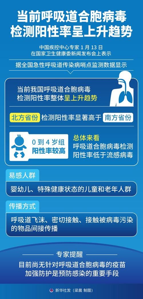 【天津市武清区近6天新增阳性感染者19例_天津武清发现冠状病毒肺炎】