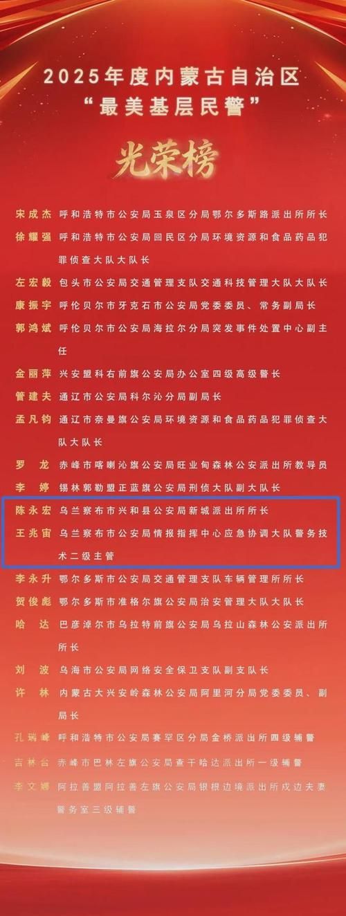 乌兰察布市昨日新增11例境外输入/乌兰察布市新冠疫情最新公告