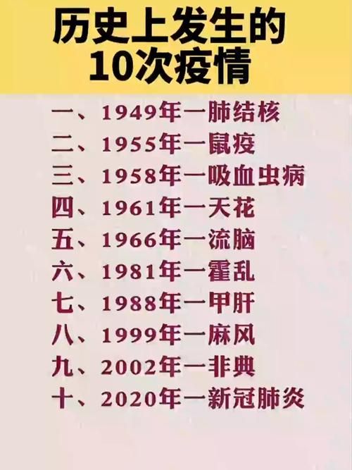 5地疫情存反弹风险/疫情反弹有哪些城市