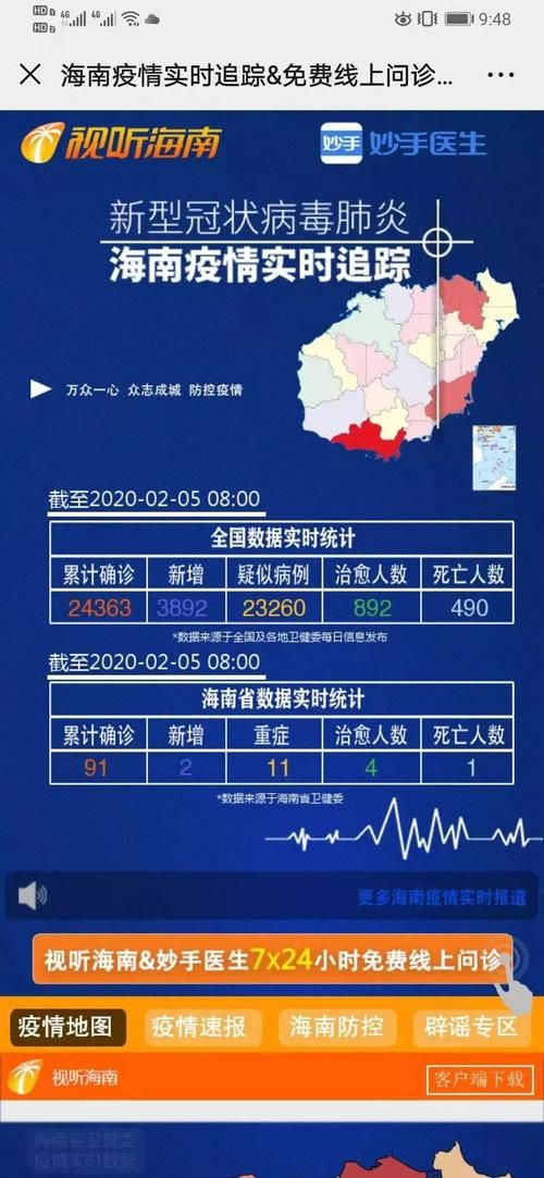 会泽县累计报告重症29例:会泽县情况