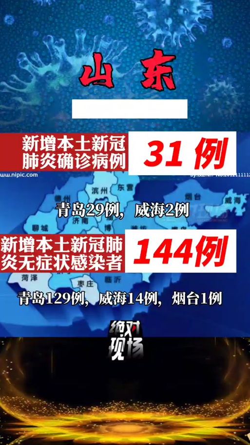 多地新增11例阳性感染者涉21省市:31省区市新增确诊21例视频