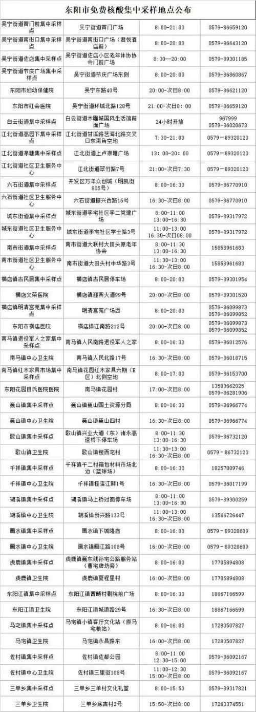 海安最新最新通报:寻找同轨迹人员/海安出现一例新型病毒