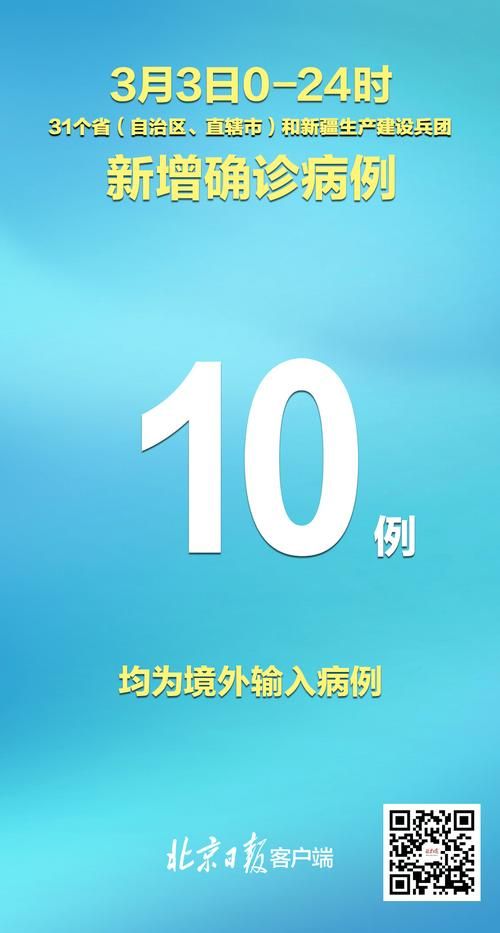 【温州现有境外输入10例,温州通报1例境外输入确诊病例详情】