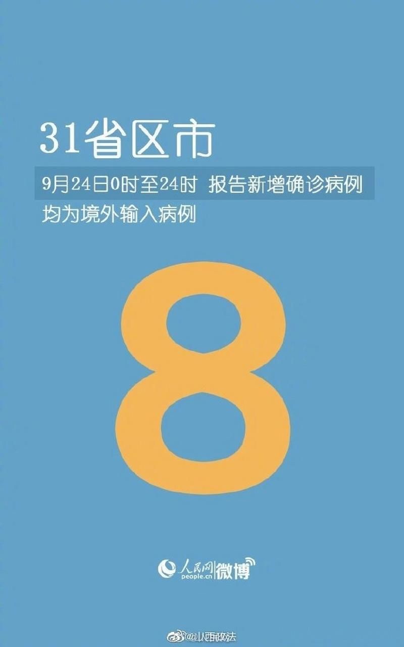 31省区市新增确诊25例均为境外输入:31省区市新增确诊8例均为境外输入