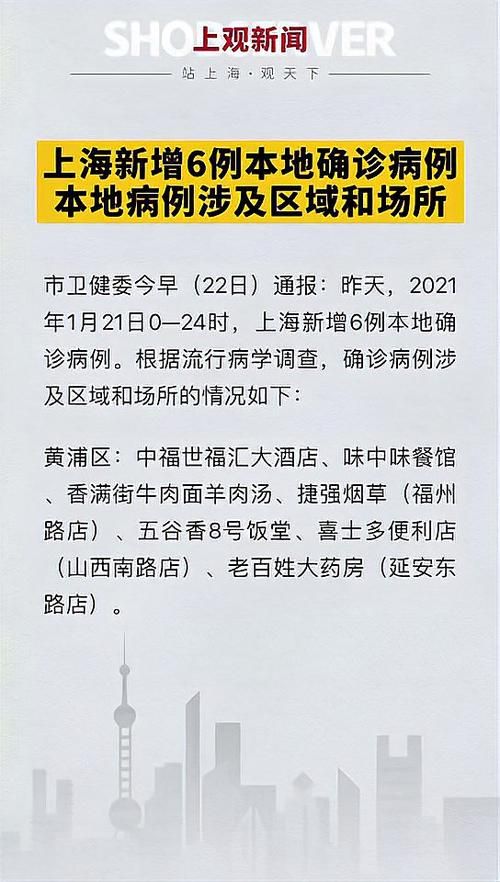 【多地新增6例阳性感染者涉16省,新增6例本地确诊】