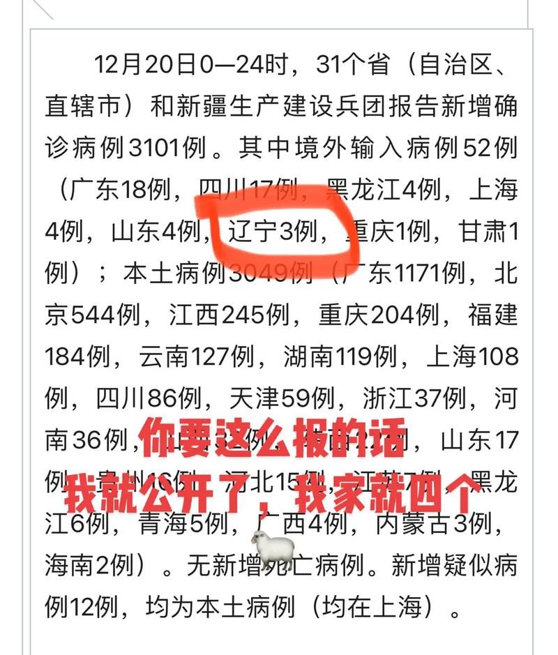 31省区市疫情高峰感染高峰进度查询(疫情最新数据消息高峰险)