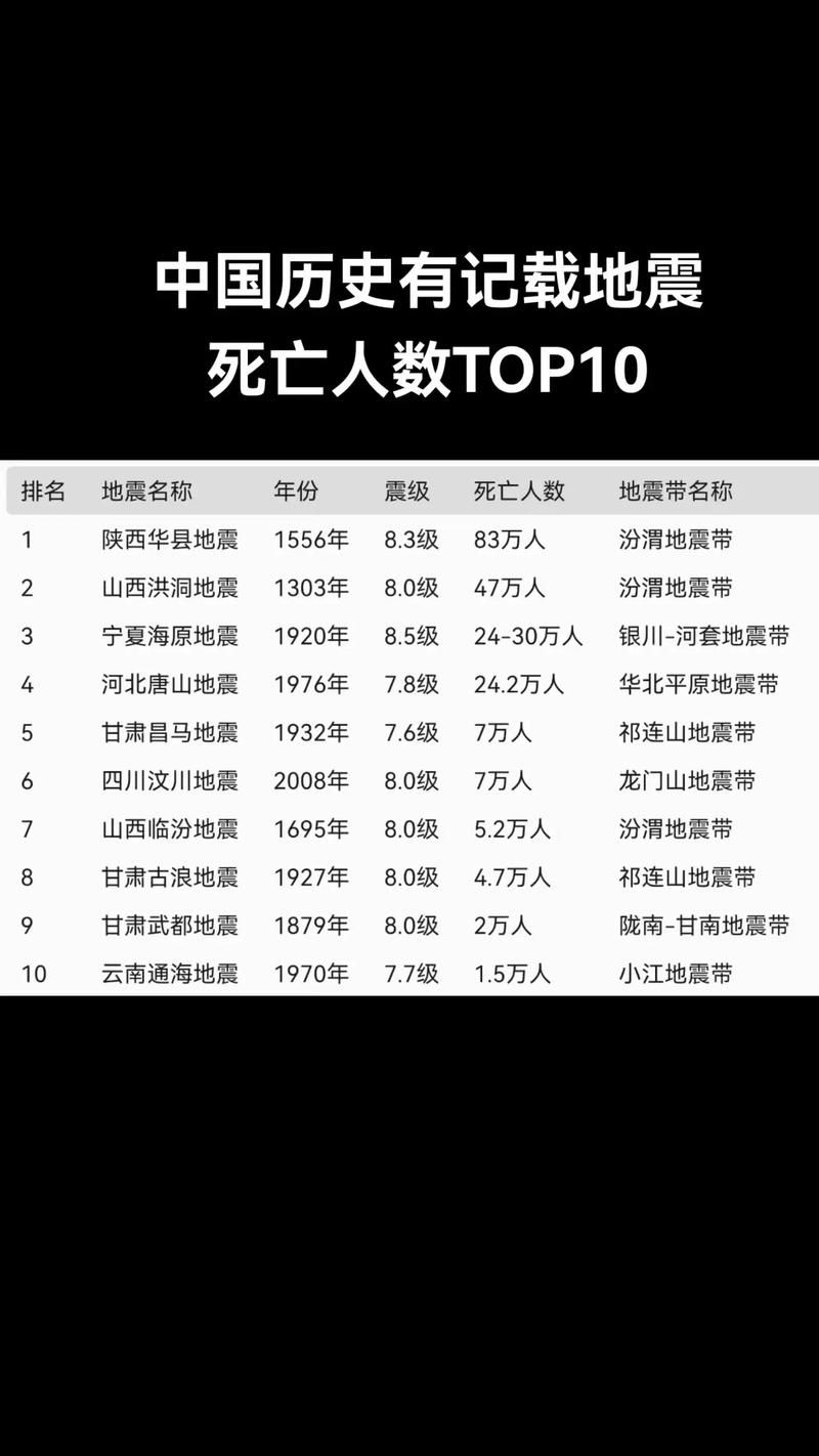 全国新增14例死亡病例涉9省市(全国新增病例死亡人数)